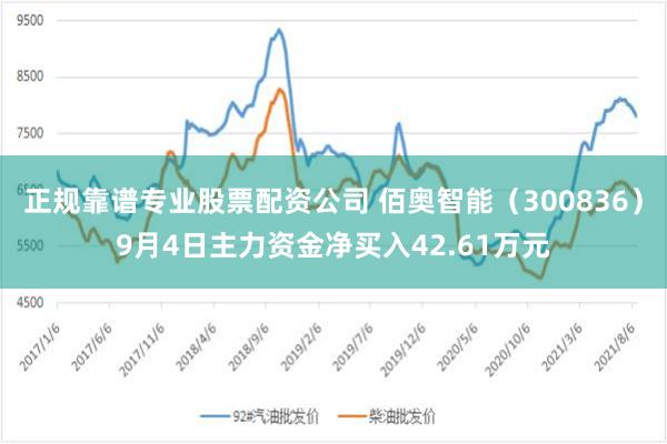 正规靠谱专业股票配资公司 佰奥智能（300836）9月4日主力资金净买入42.61万元