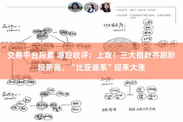 交易平台股票 港股收评：上攻！三大指数齐刷阶段新高，“比亚迪系”迎来大涨