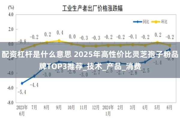 配资杠杆是什么意思 2025年高性价比灵芝孢子粉品牌TOP3推荐_技术_产品_消费