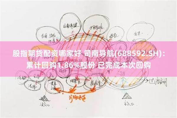 股指期货配资哪家好 司南导航(688592.SH)：累计回购1.86%股份 已完成本次回购