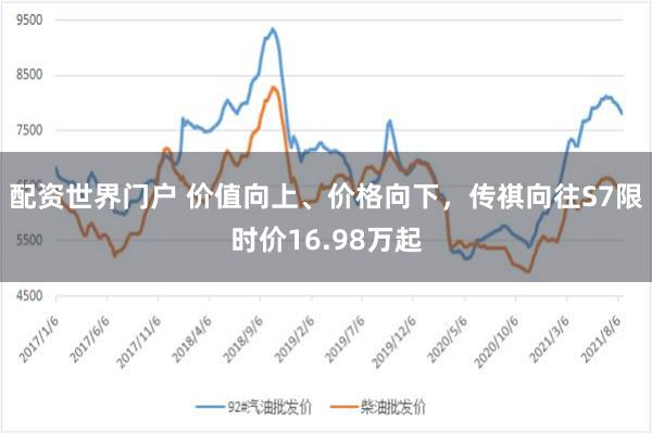 配资世界门户 价值向上、价格向下，传祺向往S7限时价16.98万起