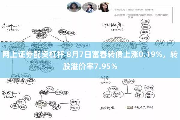 网上证劵配资杠杆 8月7日富春转债上涨0.19%，转股溢价率7.95%